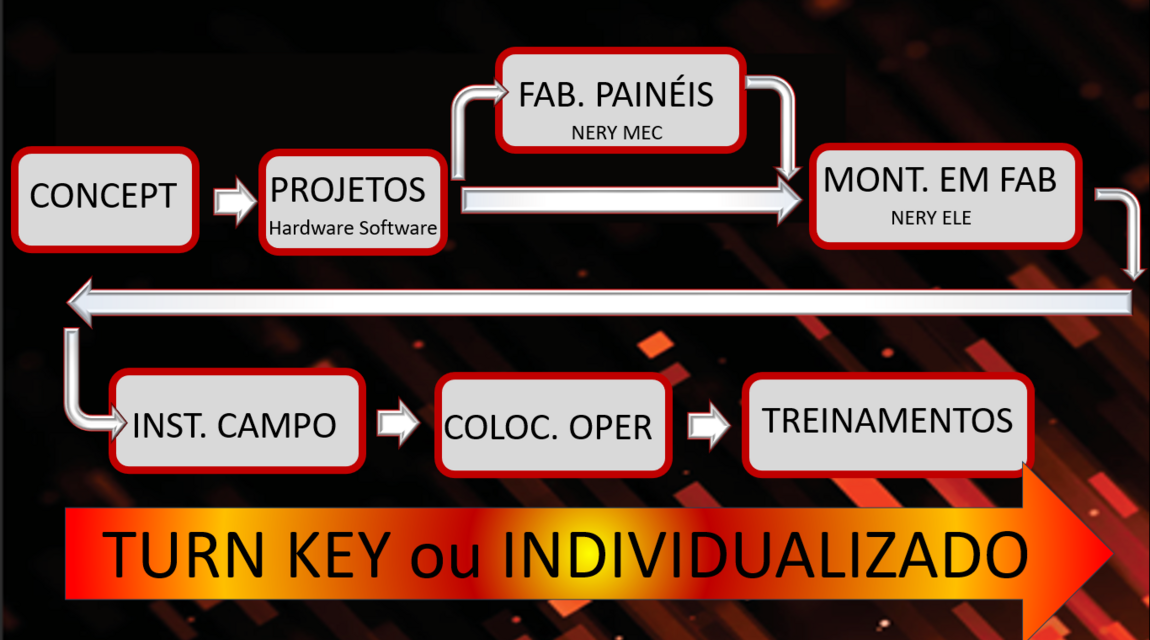 NERY-SOLU-ES.png